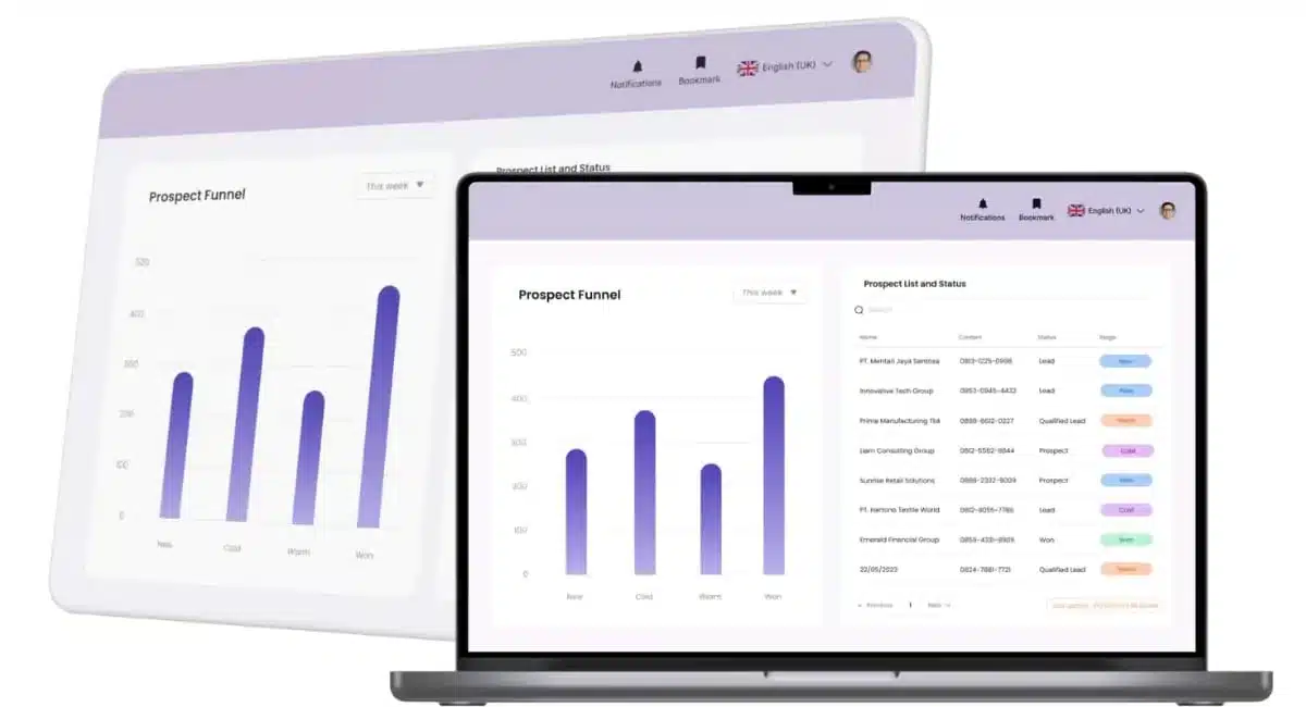 Total CRM-Lead Management Software