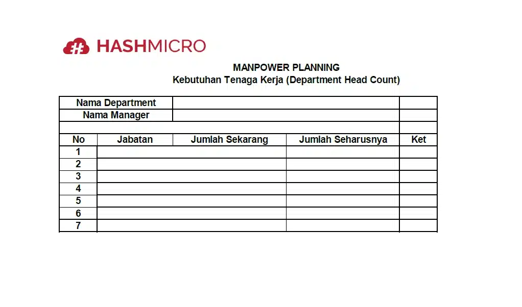 contoh form manpower planning