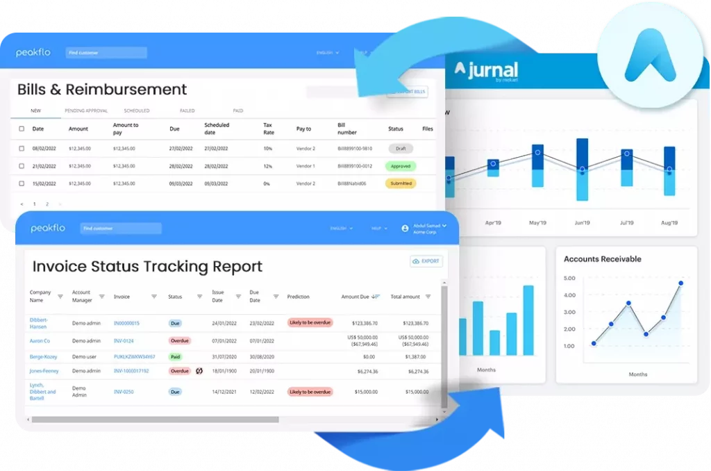 Software Invoice Mekari Jurnal