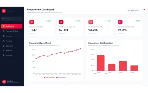 dashboard modul procurement