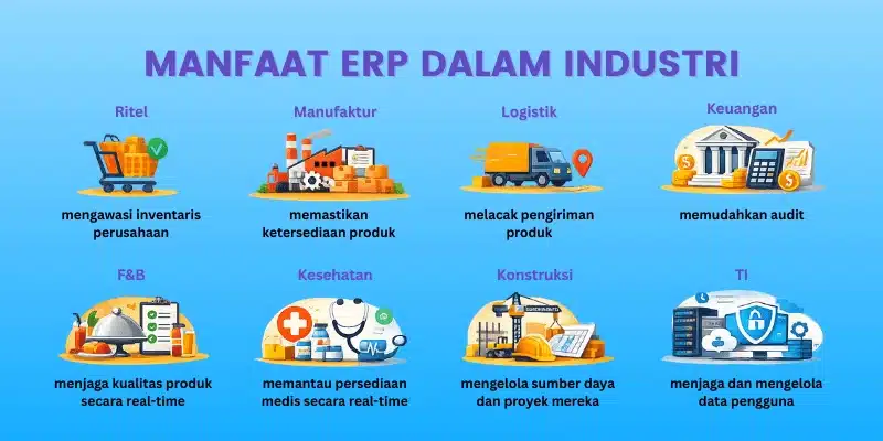 manfaat-ERP-dalam-industri