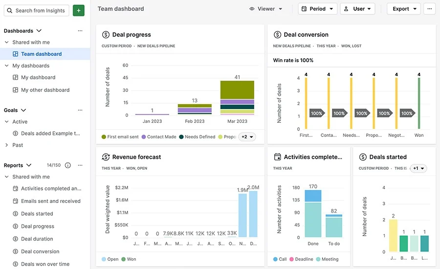 contact management software