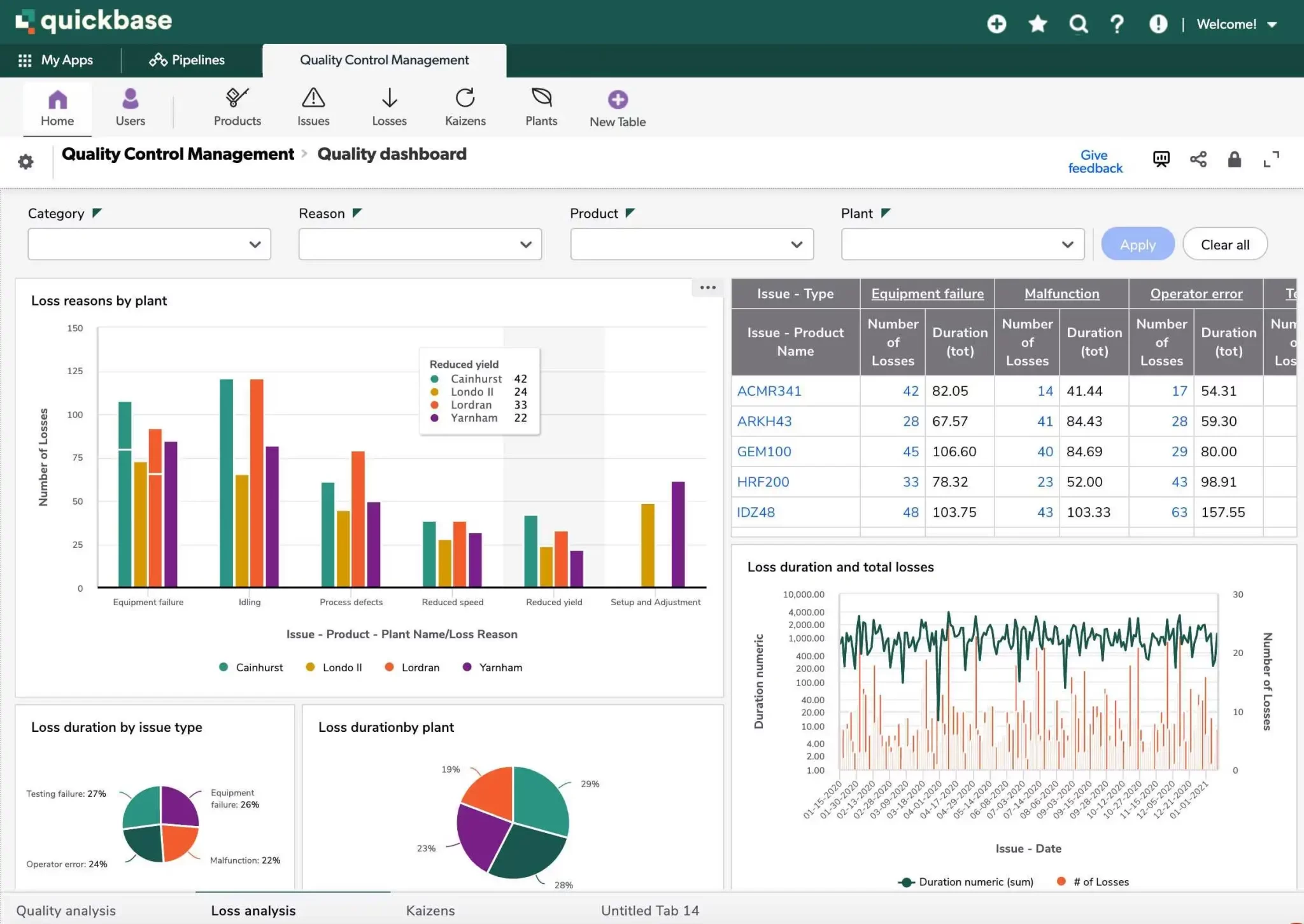 contact management software