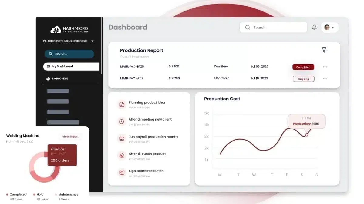 Optimalkan-Overall-Equipment-Effectiveness-(OEE)-dengan-HashMicro-Manufacturing-Software