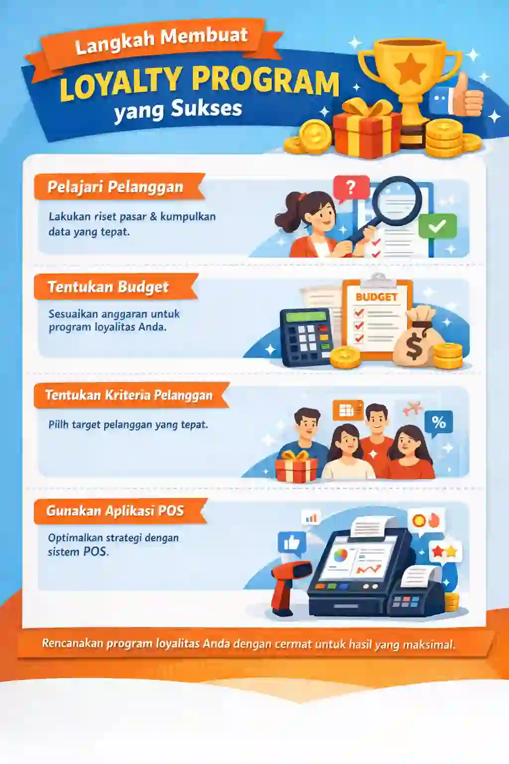 cara membuat loyalty program