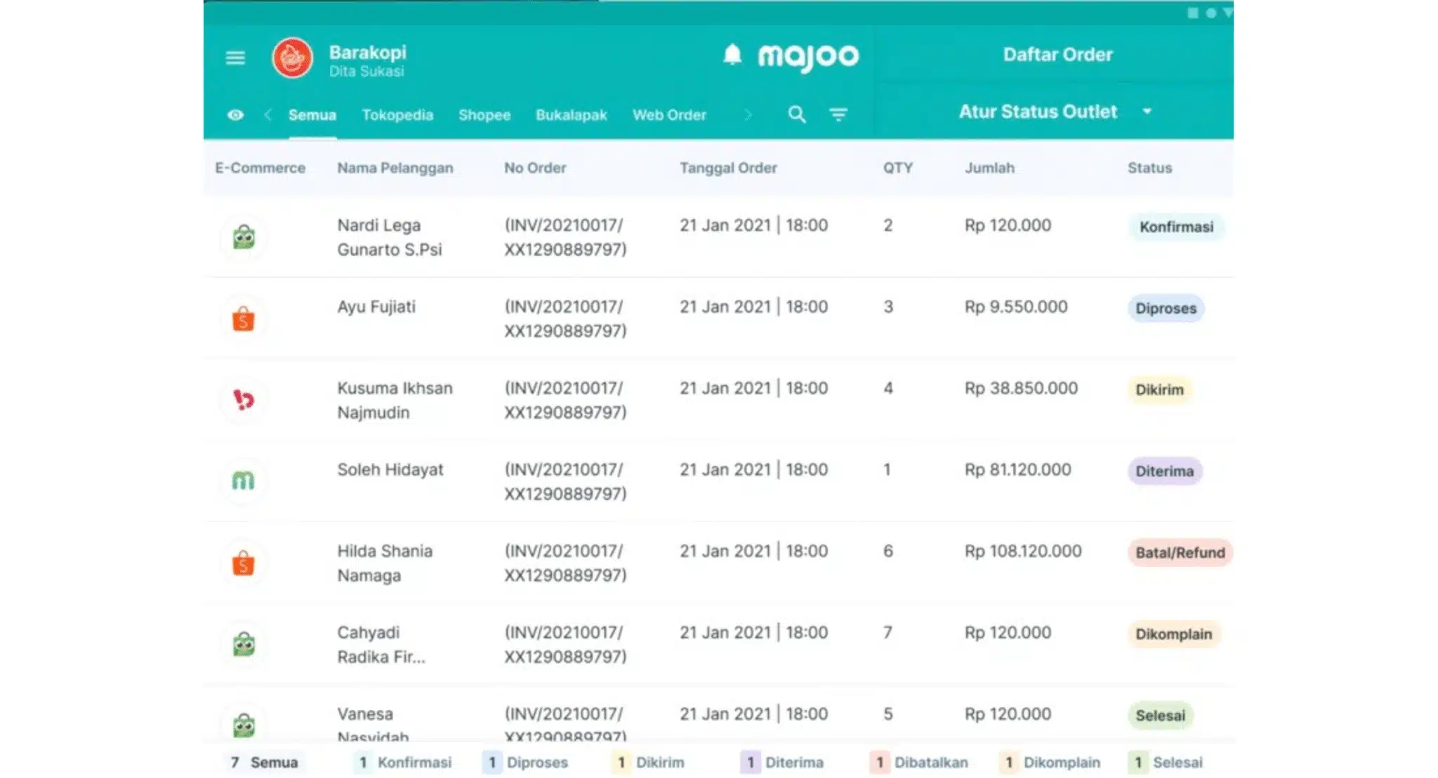 Aplikasi POS Loyalty Program Majoo