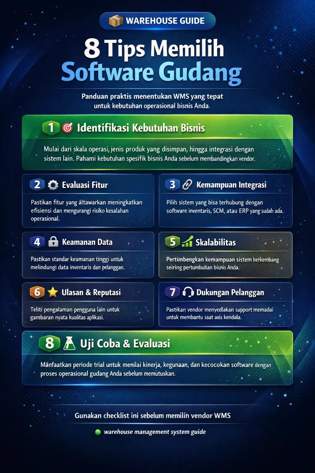 cara memilih warehouse management system
