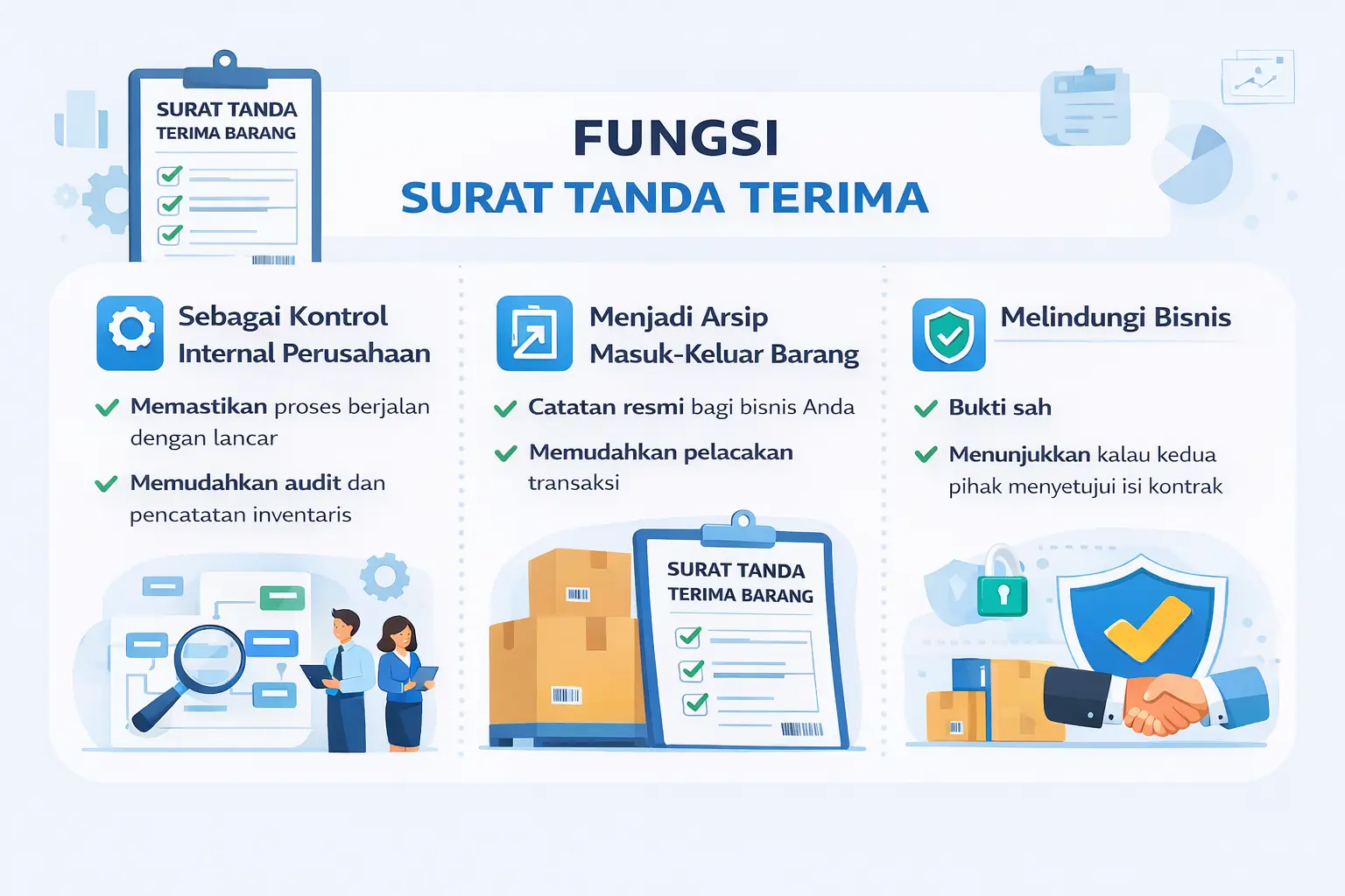 fungsi surat tanda terima