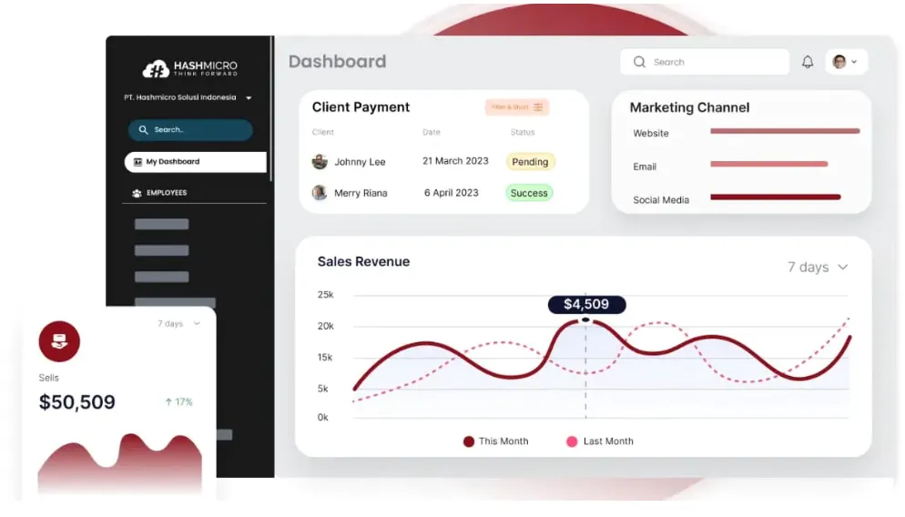 HashMicro Sebagai Alternatif Software ERP untuk Kebutuhan Bisnis Anda