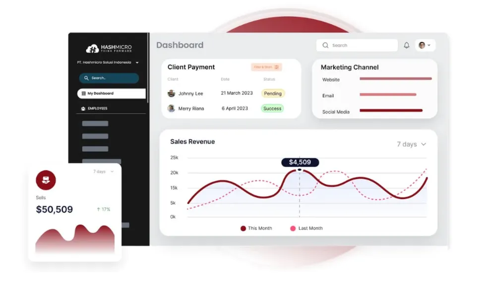 HashMicro sebagai Alternatif Solusi Software CRM Terbaik untuk Bisnis Anda