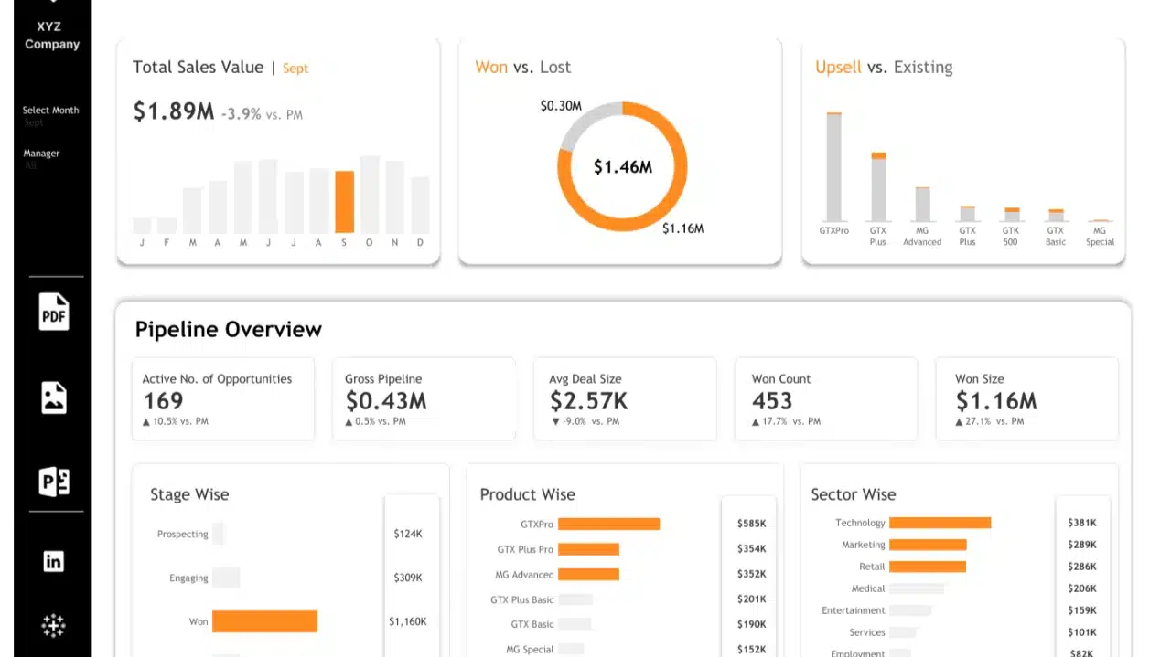 aplikasi sales lapangan MySales