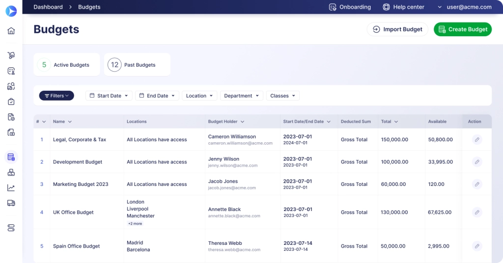 Precoro Vendor Management System