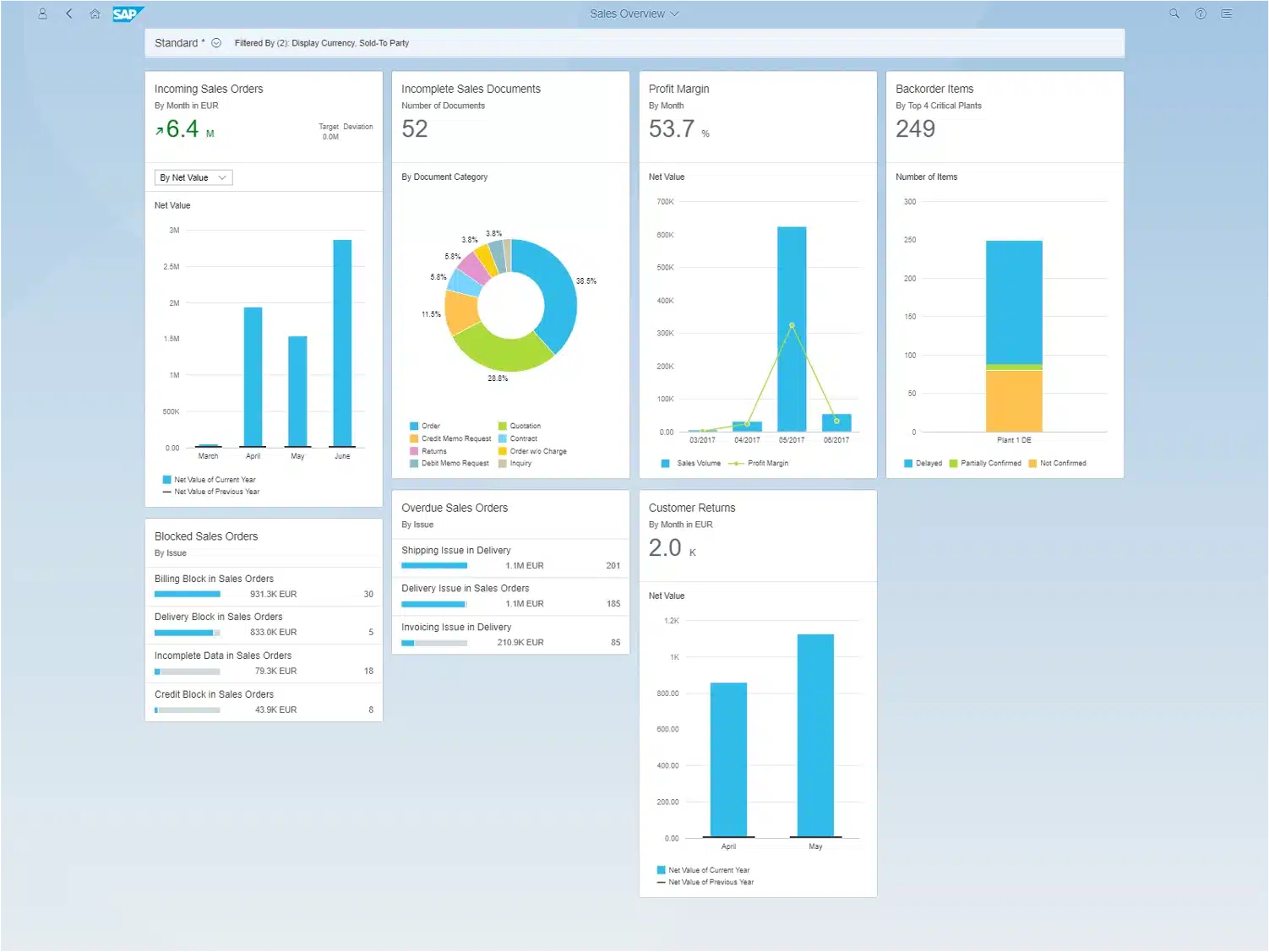 sap erp retail software