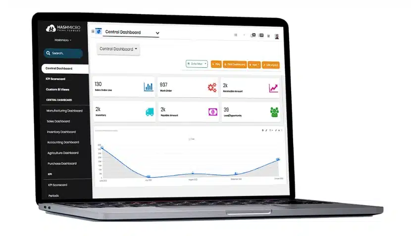 Sistem Inventaris HashMicro