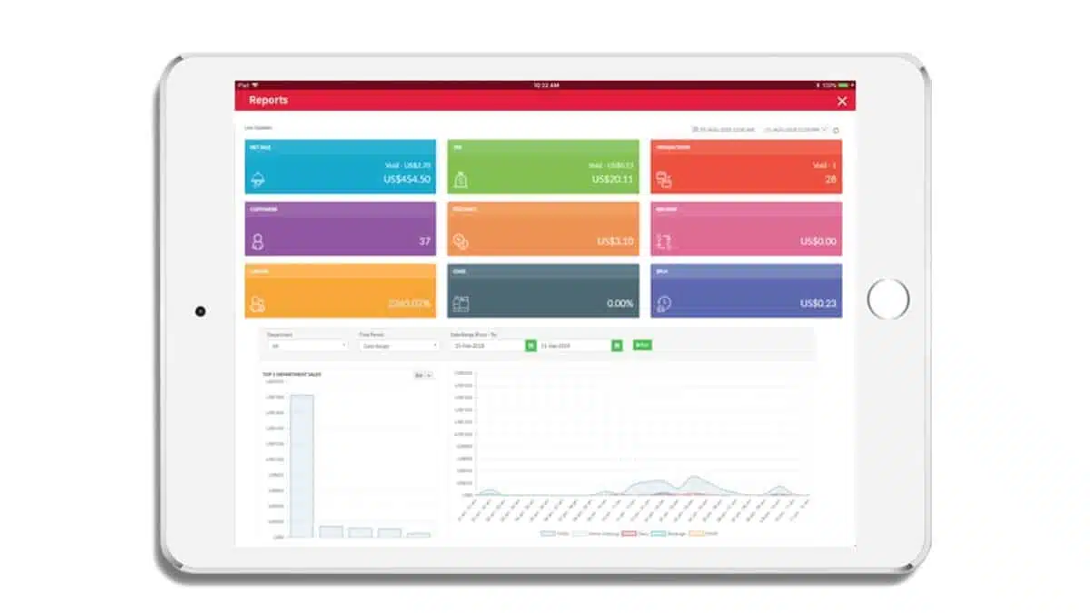 Software Penjualan True POS