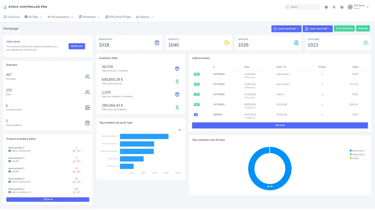Stock Controller
