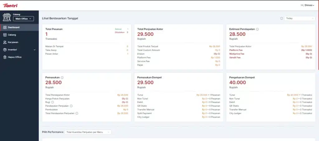 aplikasi kasir toko terbaik Tantri POS