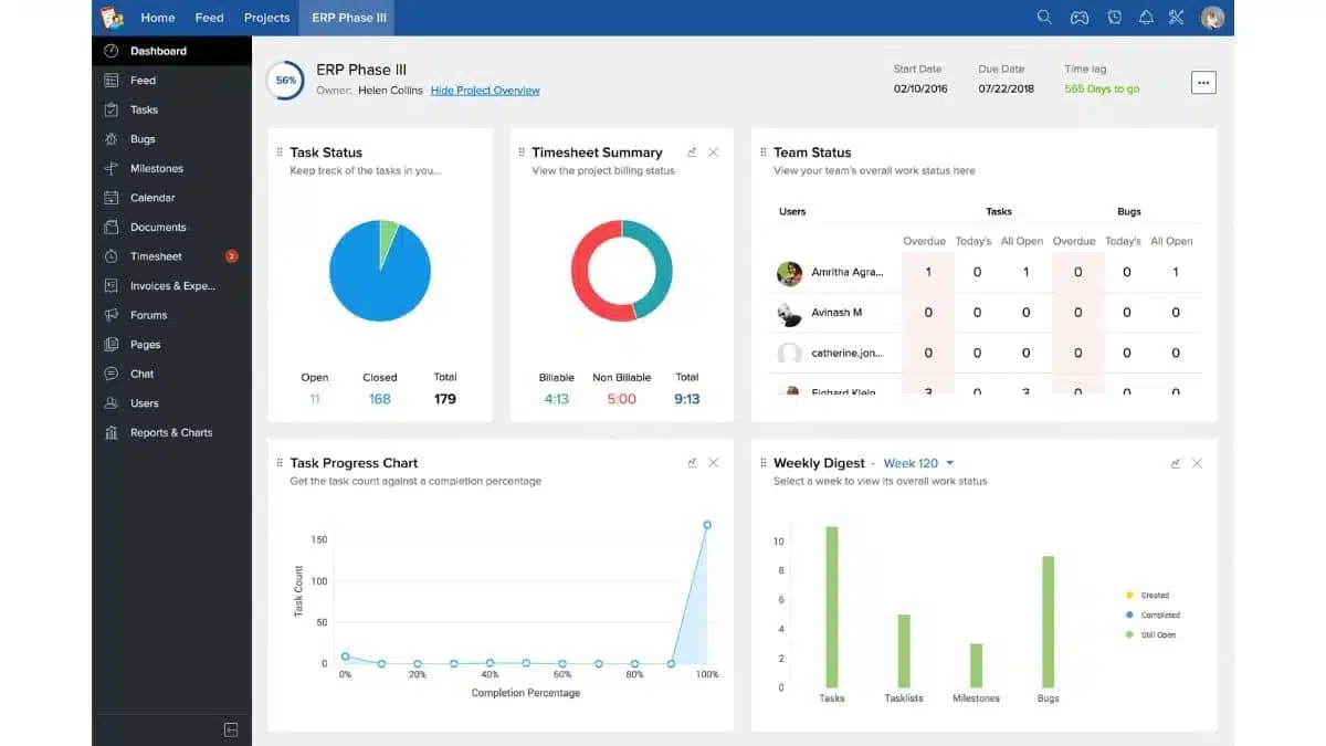 Zoho Project