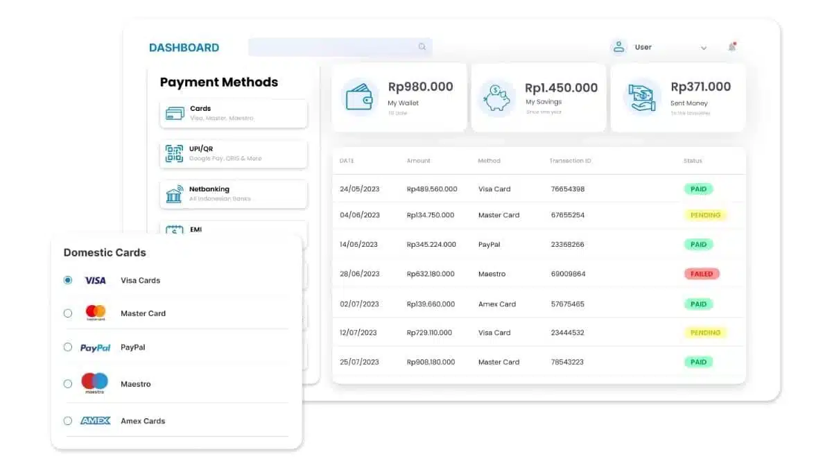 aplikasi dagang koneksi
