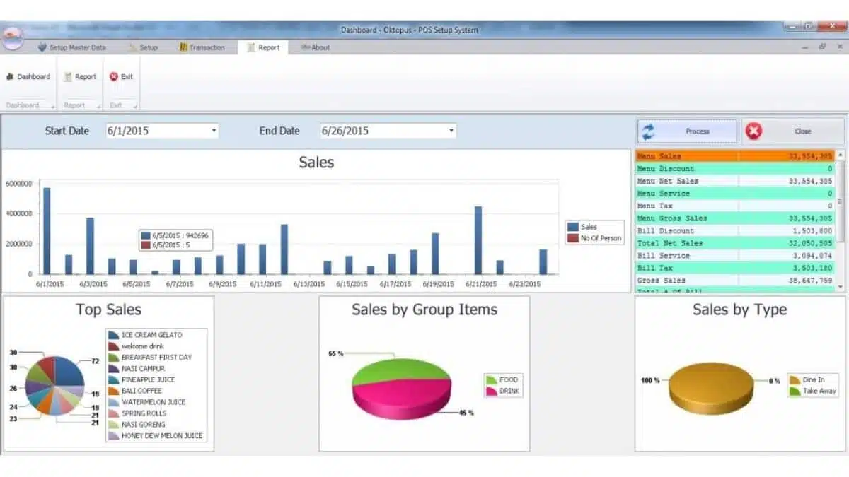 software penjualan octopus solution
