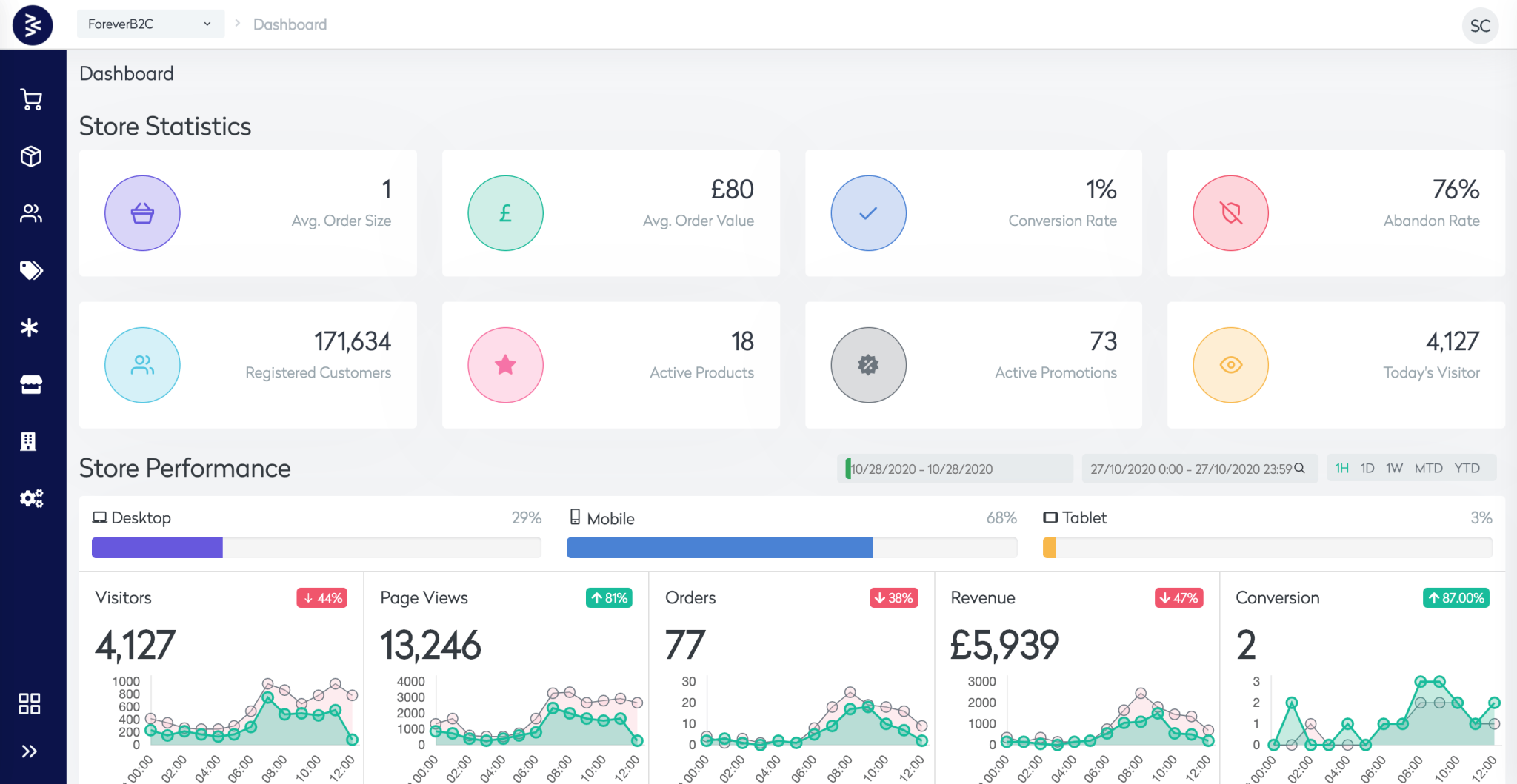 bettercomerce dashboard
