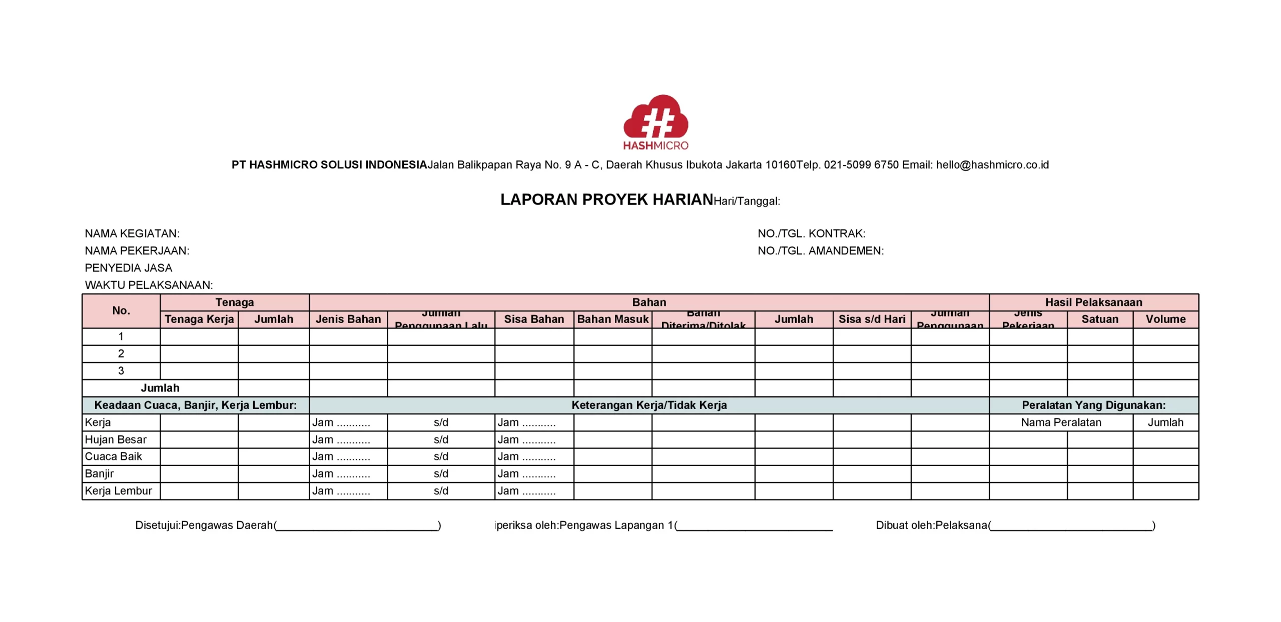 contoh laporan proyek harian