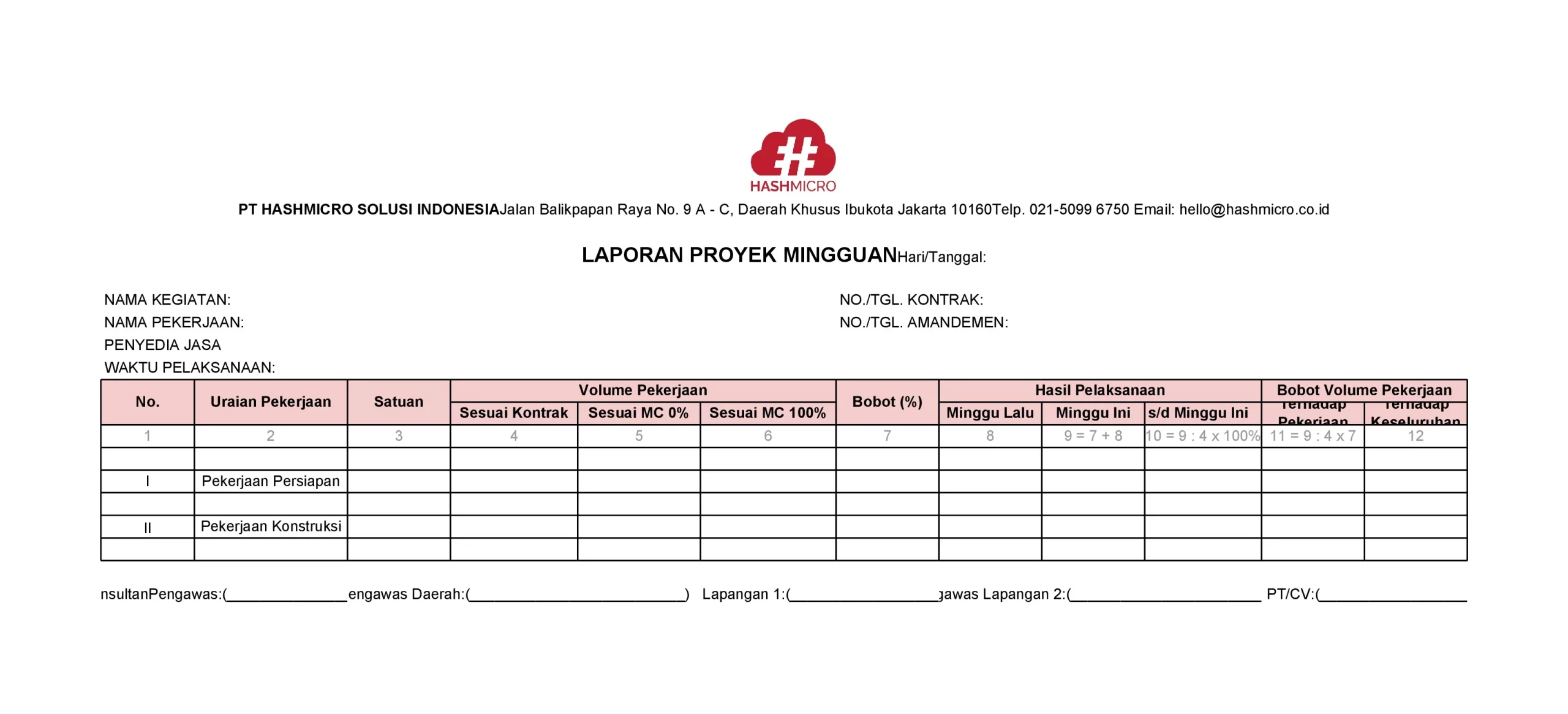 contoh laporan proyek mingguan