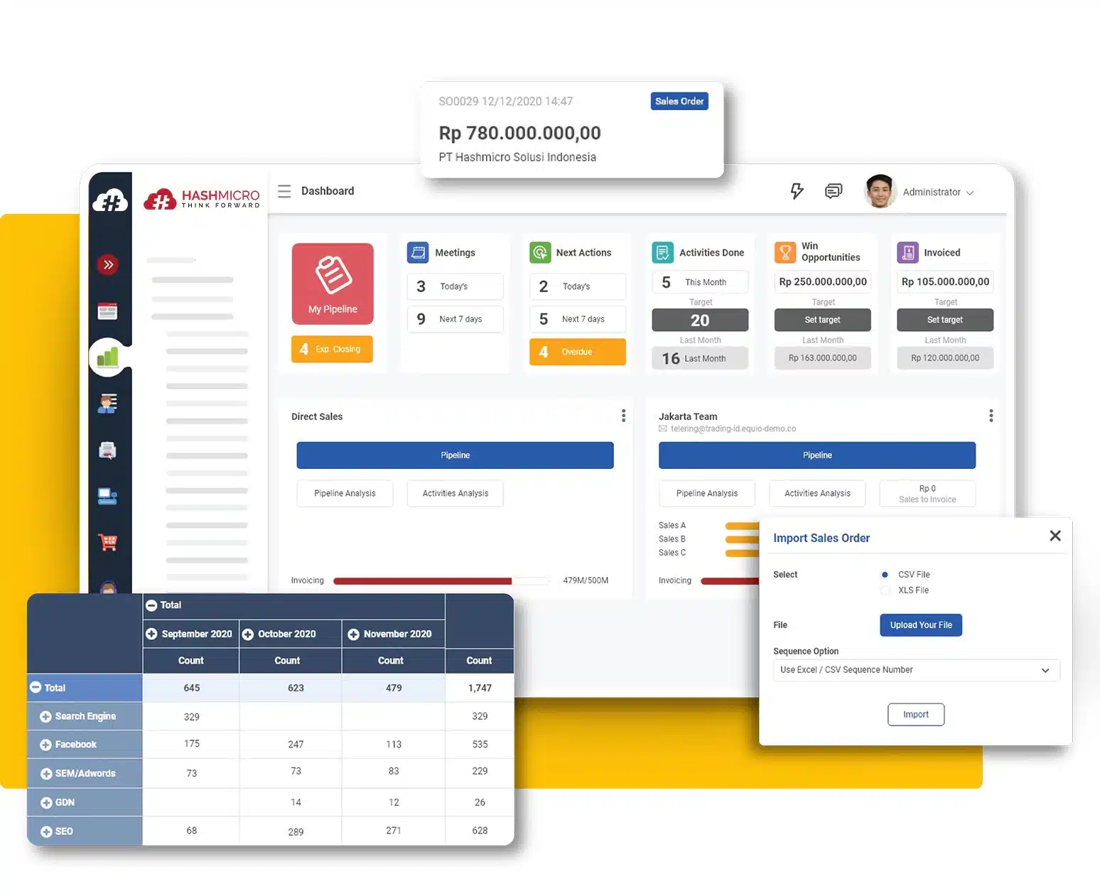 crm dan marketing automation