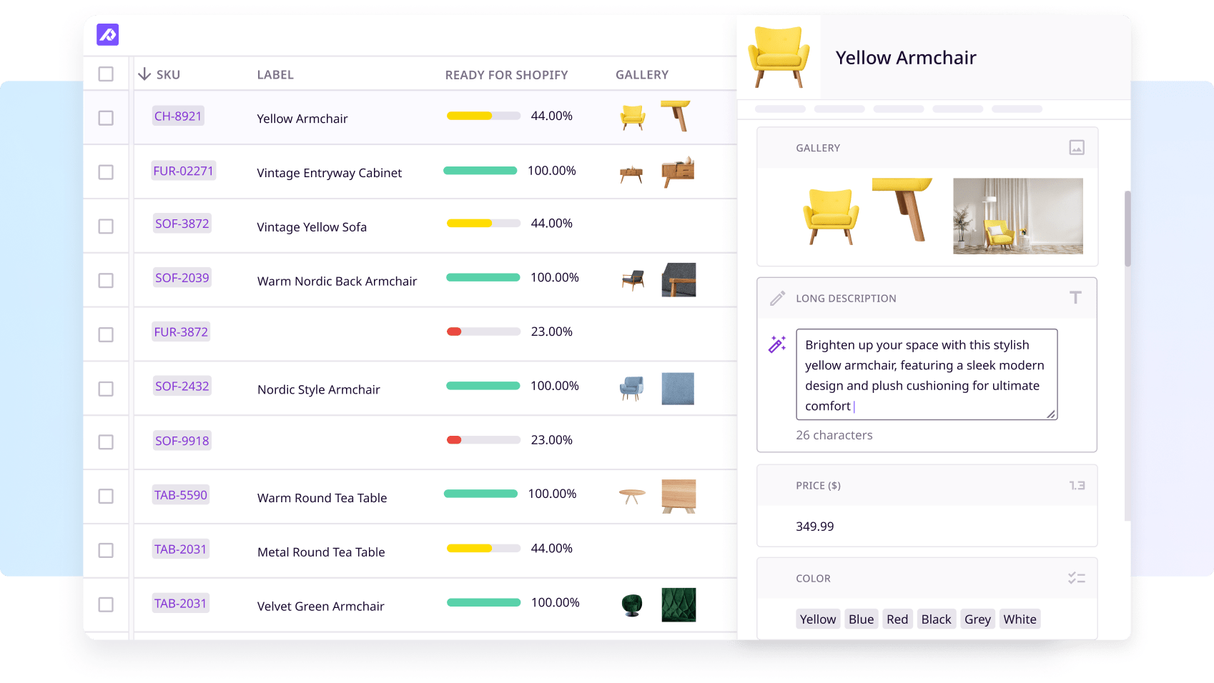 dashboard pim plytix