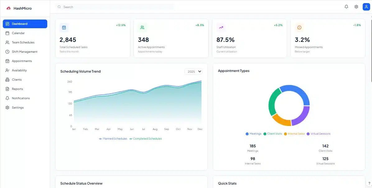 dashboard scheduling software hashmicro
