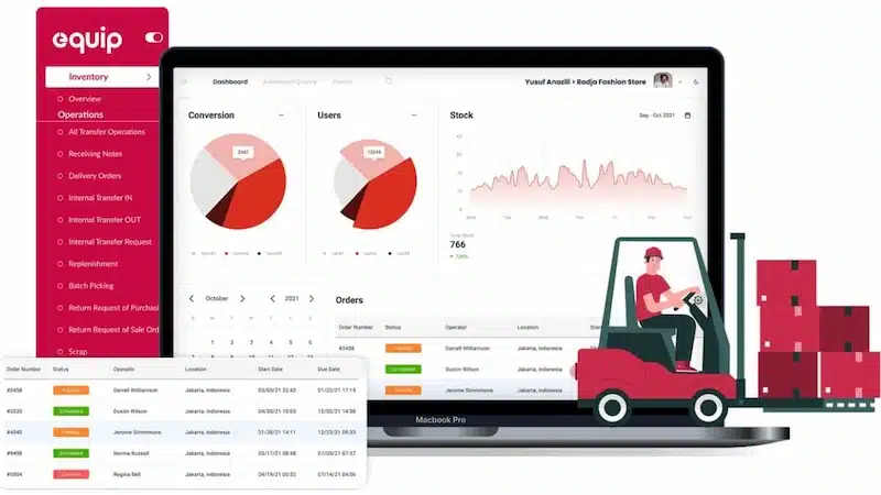 retail inventory management software