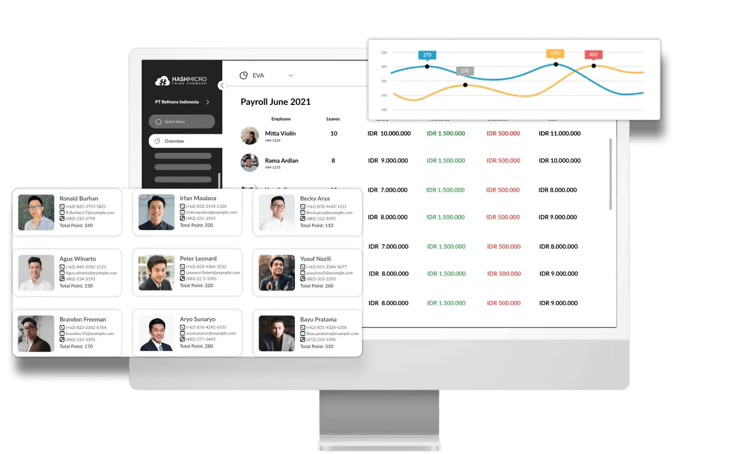 EVA HRIS Essentials Hashmicro