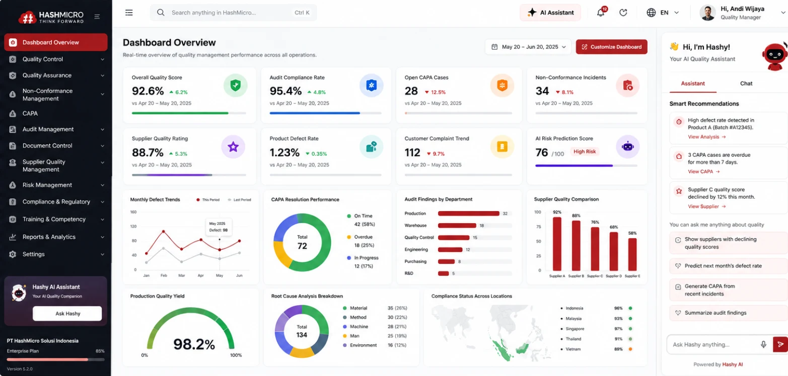 HashMicro CRM system