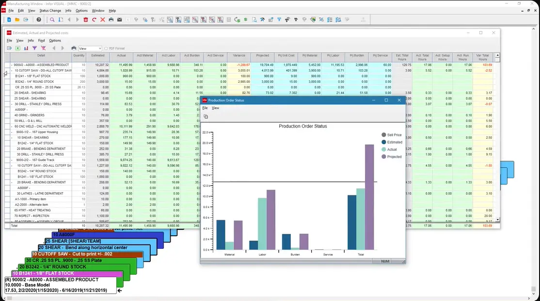 software manufaktur infor
