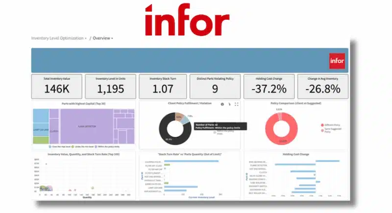 manfaat dan fitur infor erp