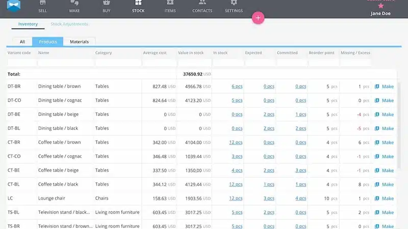 retail inventory management software katana