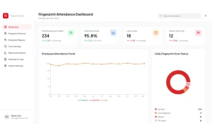 dashboard absensi fingerprint