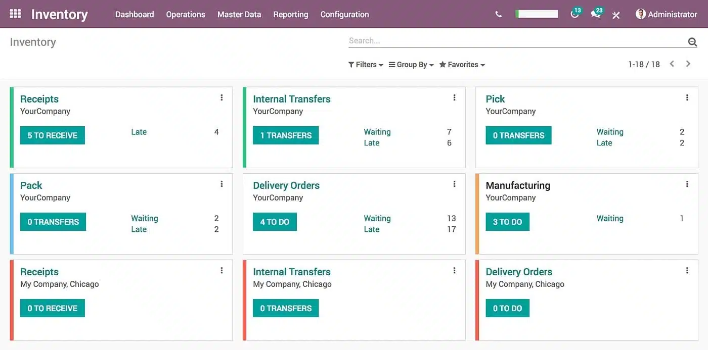 odoo supply chain management 