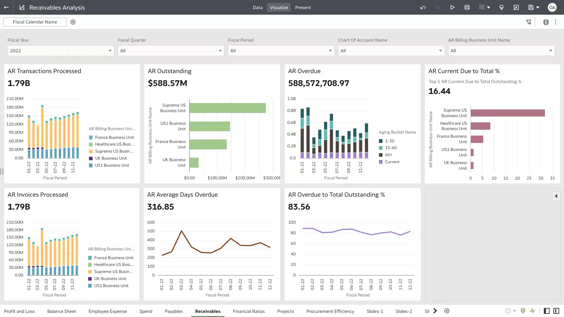 oracle erp