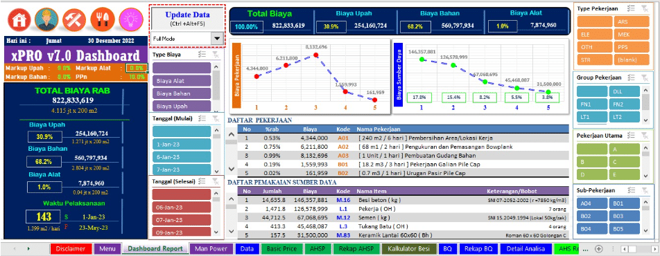 dashboard software xpro konstruksi