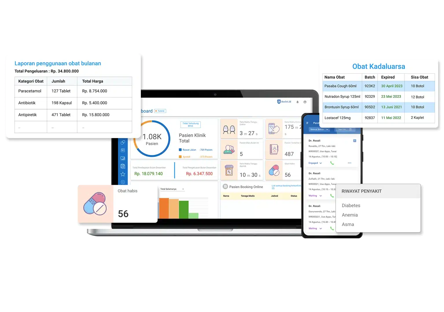 software apotek assist.id