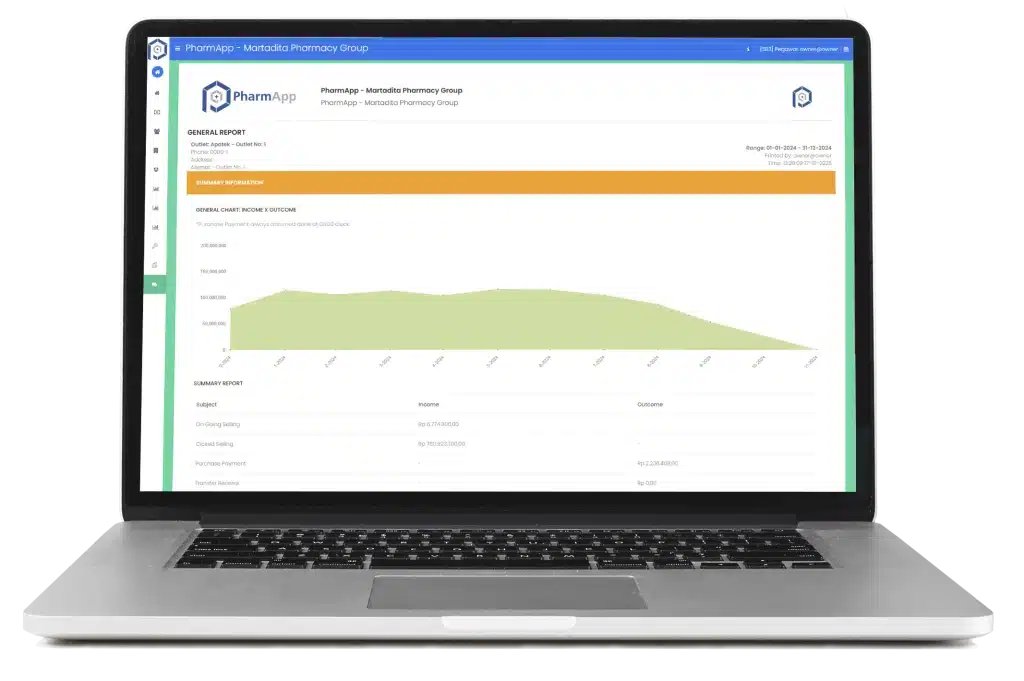 software apotek pharmapp