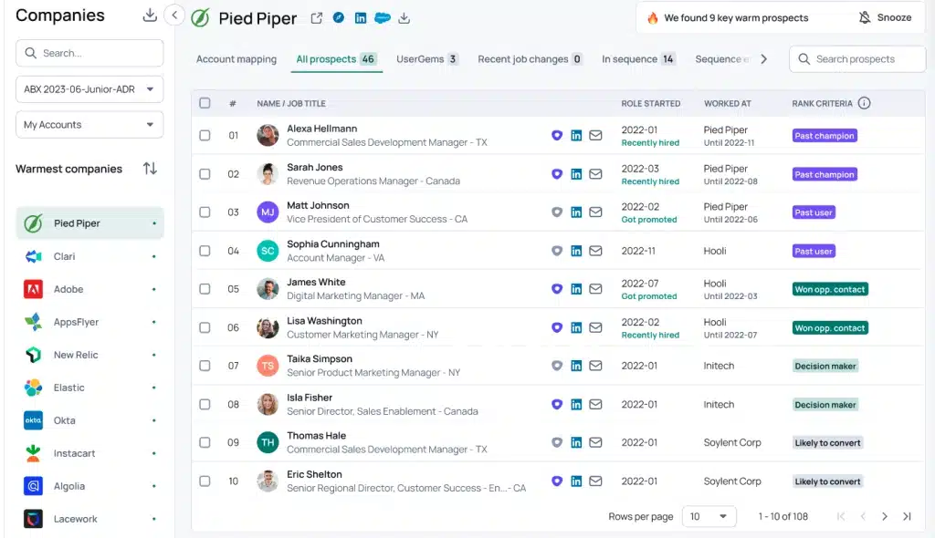 usergems sales tools