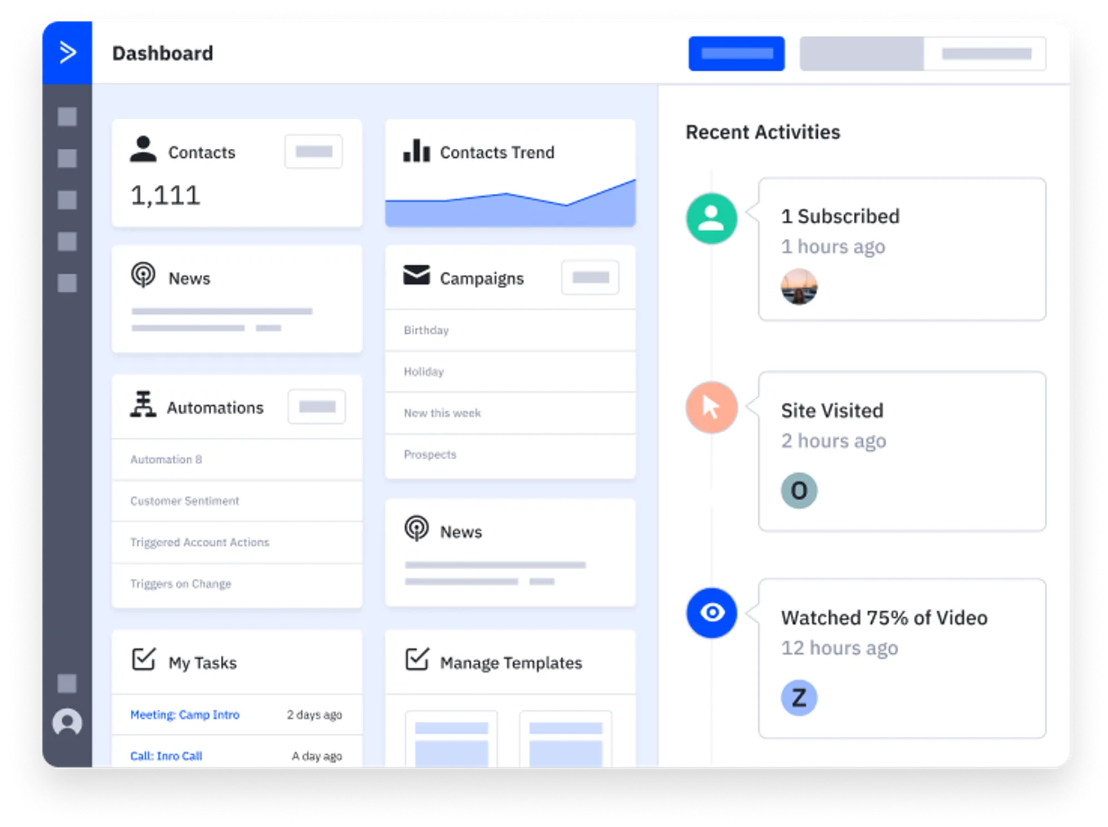 ActiveCampaign crm