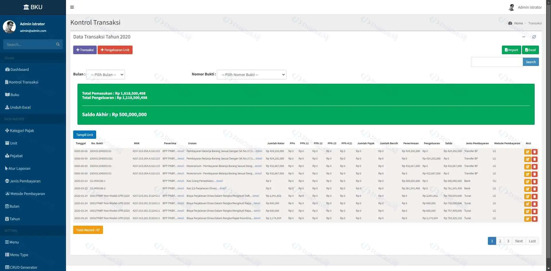aplikasi manajemen bisnis