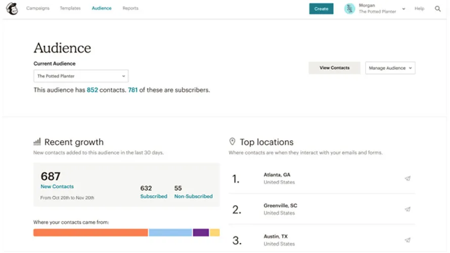 Mailchimp-crm