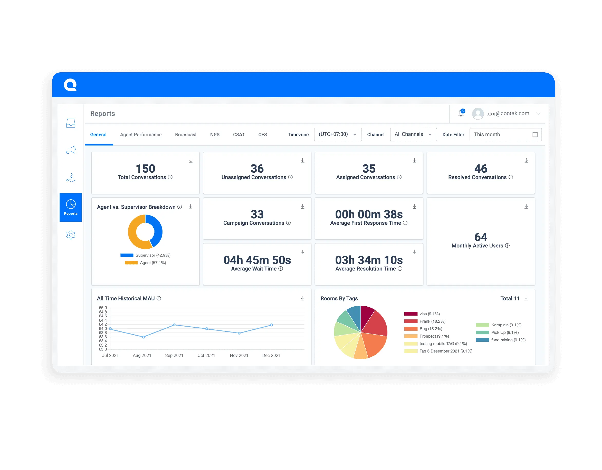 aplikasi distributor