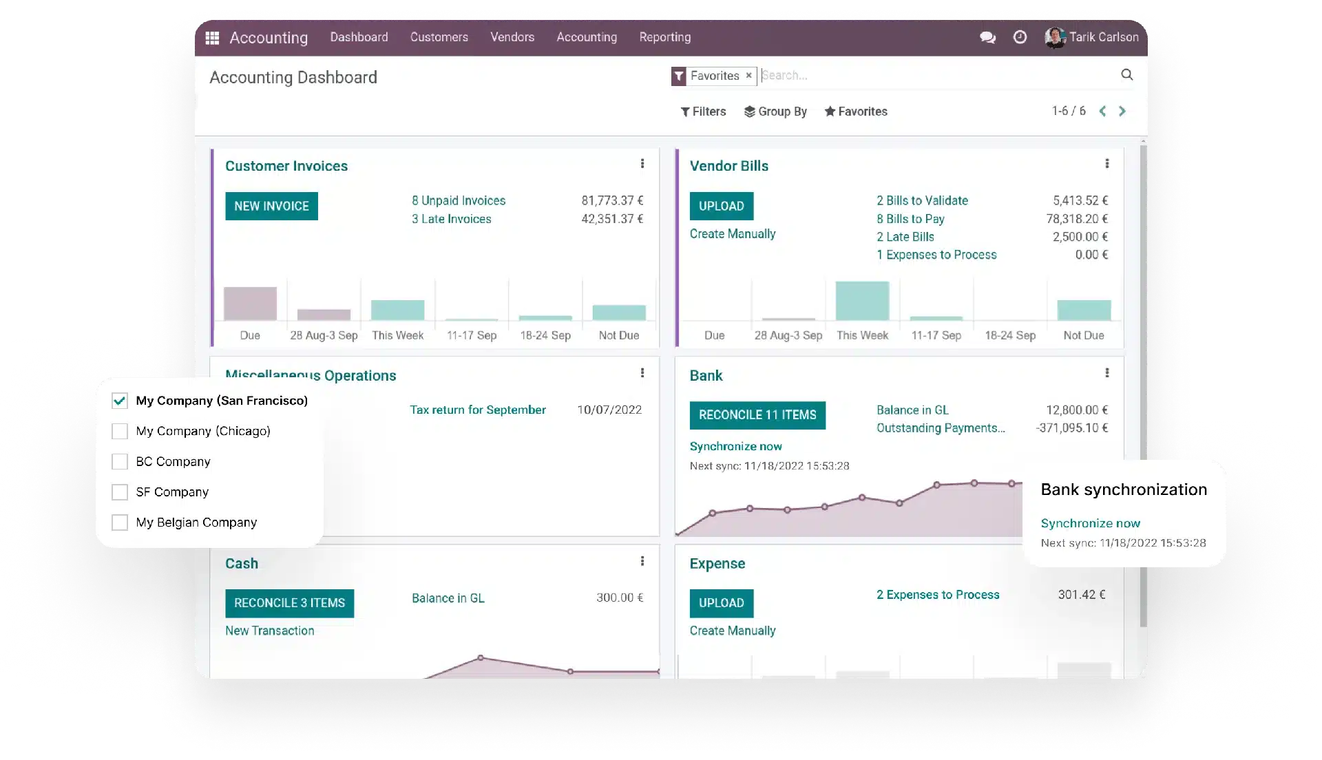software akuntansi odoo
