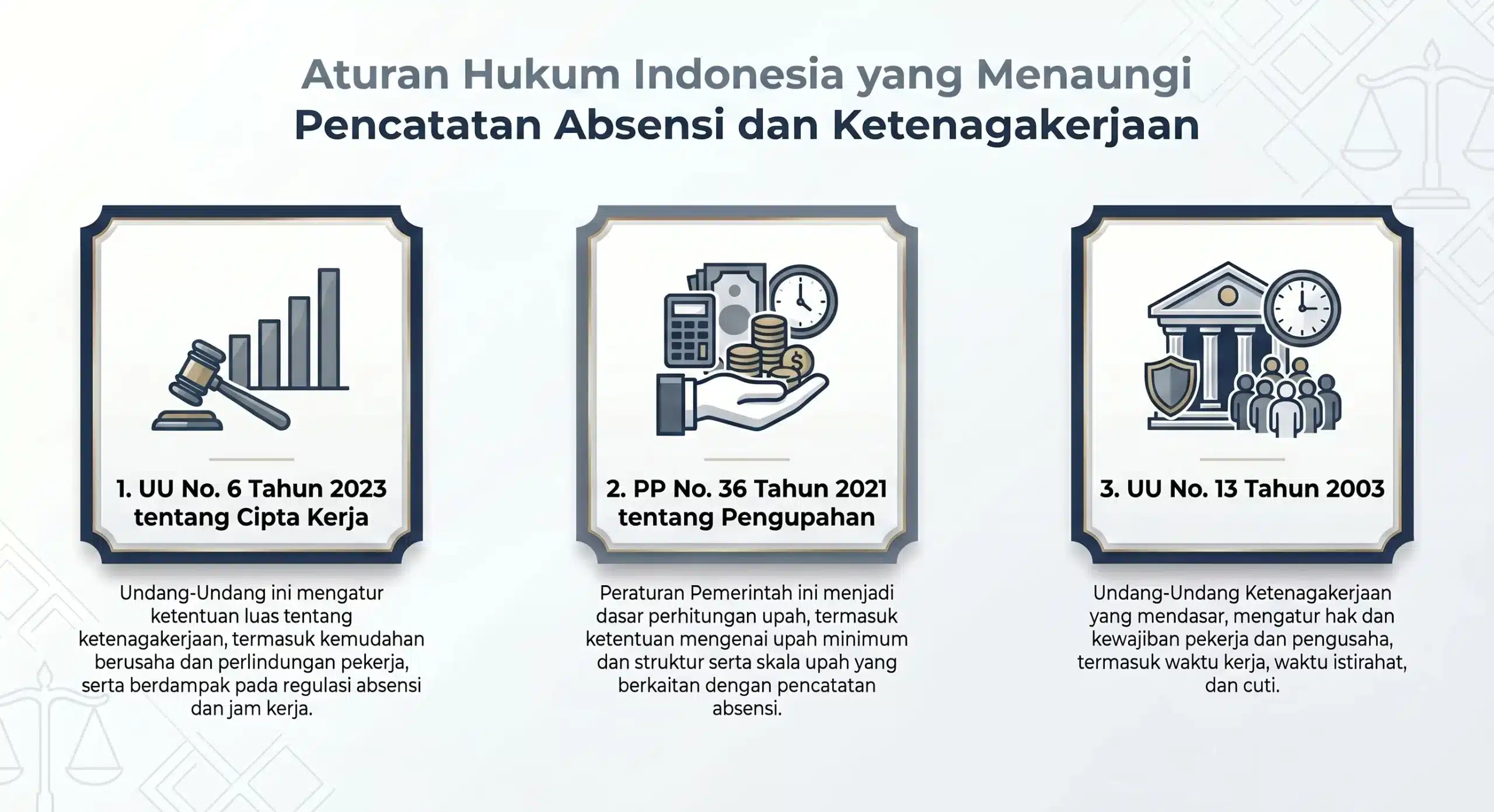 Regulasi absensi di Indonesia