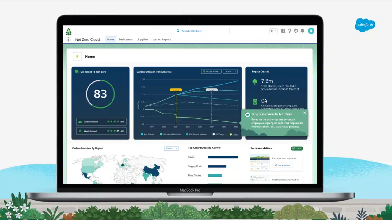 Salesforce Net Zero Cloud